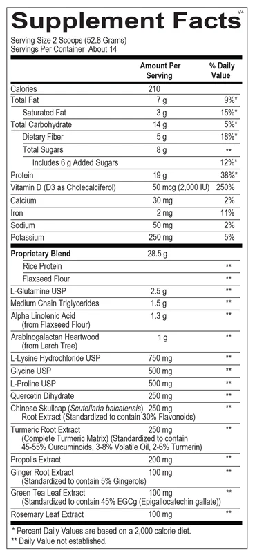 InflammaCORE®