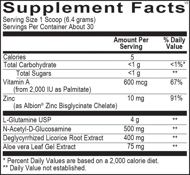 GlutaShield®