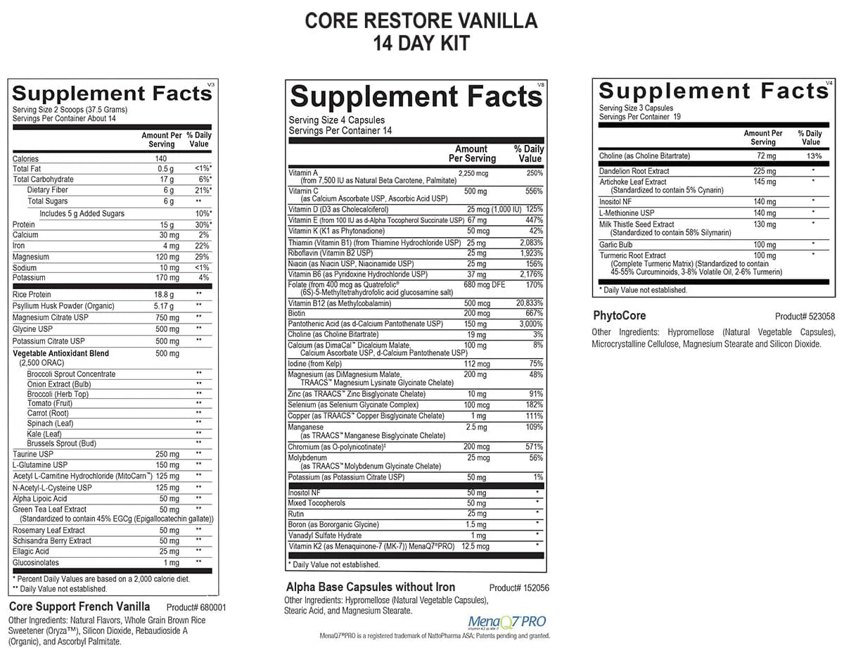 Core Restore 14-Day Kit
