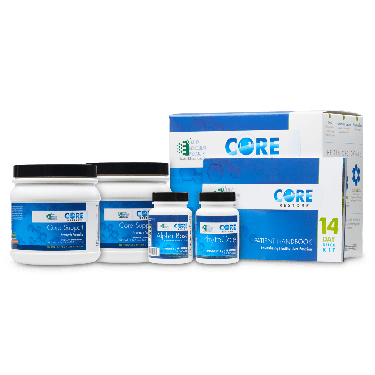 Core Restore 14-Day Kit