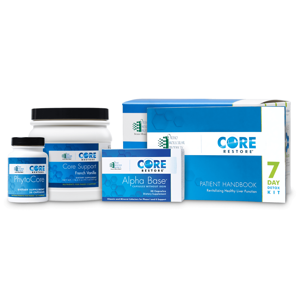 Core Restore 7-Day Kit